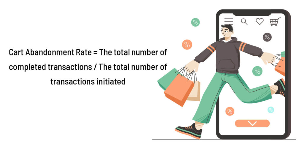 How to Calculate Shopping Cart Abandonment Rate